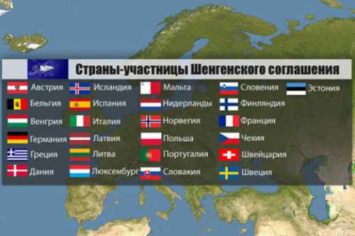 шенгенская виза для украинцев в 2019 году: нужна ли она