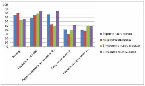 лучшие страны для эмиграции из украины в 2019 году: как уехать на пмж за границу